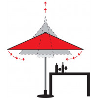 TELESTAR 5 m - veľký profi slnečník